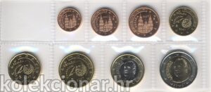 Spain Španjolska Euro Set 2007